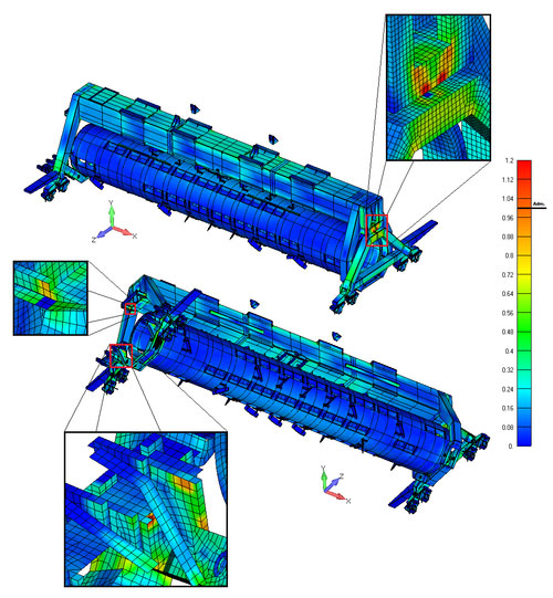 FINITE ELEMENTS ANALYSIS - KOT Engineering company