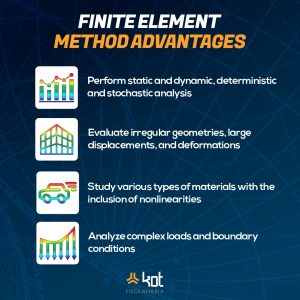 Finite-Element-Method-Advantages_kot