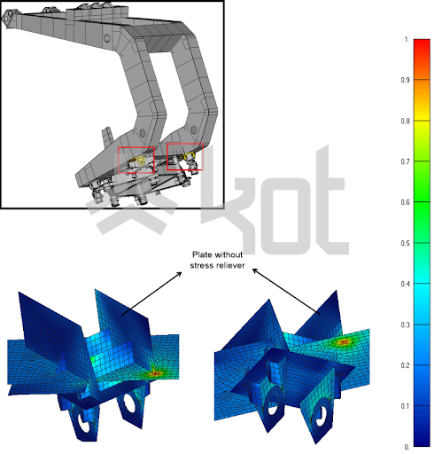 Kot-04_-structural-analysis-of-a-mining-stacker_Utilization-indexes-on-elements
