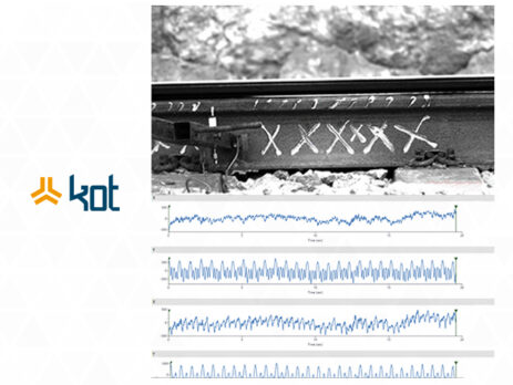 Imagem de trilho de trem em software para análise de vibrações por tratamento de imagem