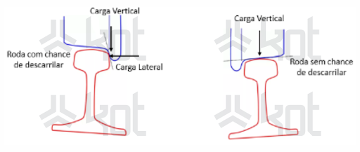 Kot_Cargas-lateral-L-e-vertical-V-3-Adaptado