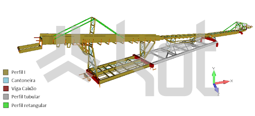 Kot-02_análise-estrutural-de-empilhadeira-de-minério_Modelo-do-tripper.