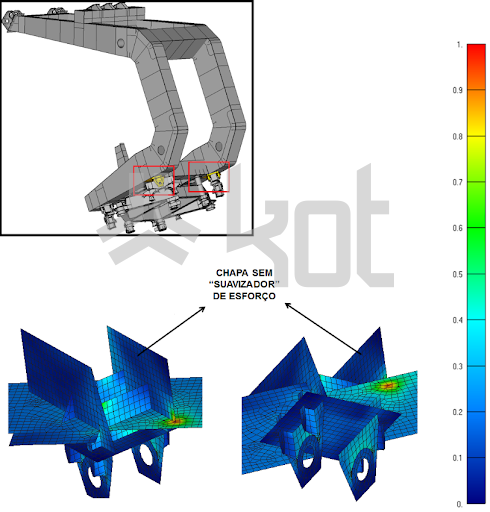 Kot-04_análise-estrutural-de-empilhadeira-de-minério_Índices-de-utilização-em-elementos