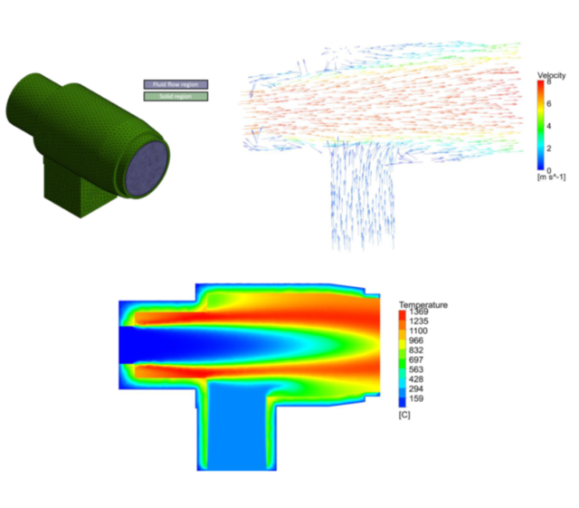 CFD-perfil-de-temperatura-interna-de-gerador-de-gás-2-640x561