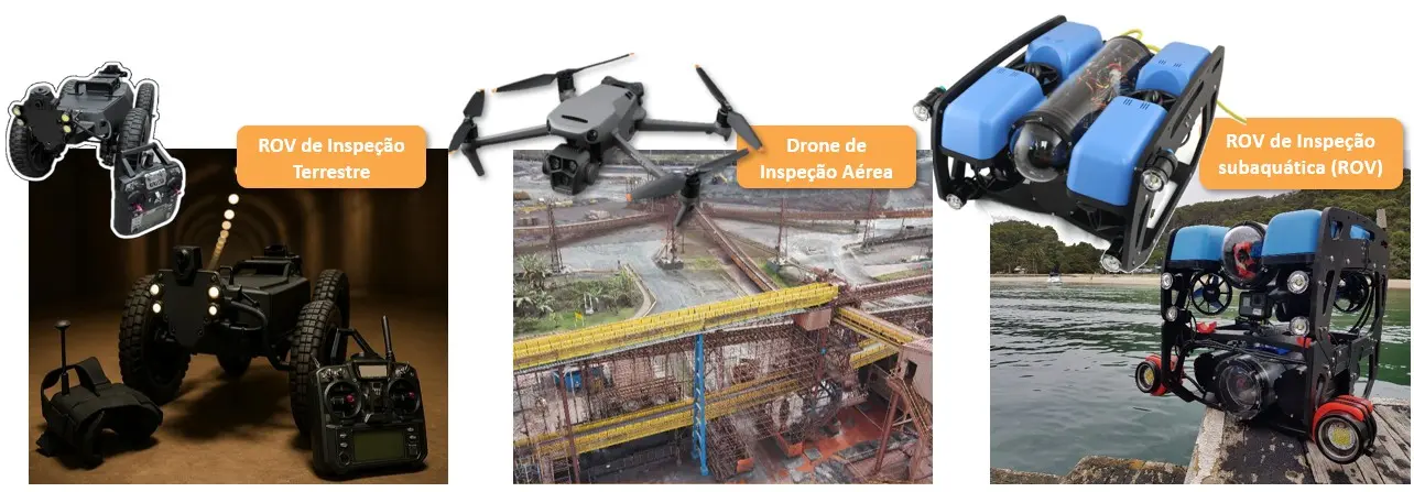 Figura 6: Veículos operados remotamente. Fonte: Acervo Kot