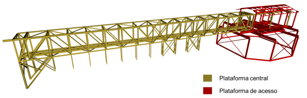Figura 4.2: Estrutura metálica da plataforma (Procal 3D).