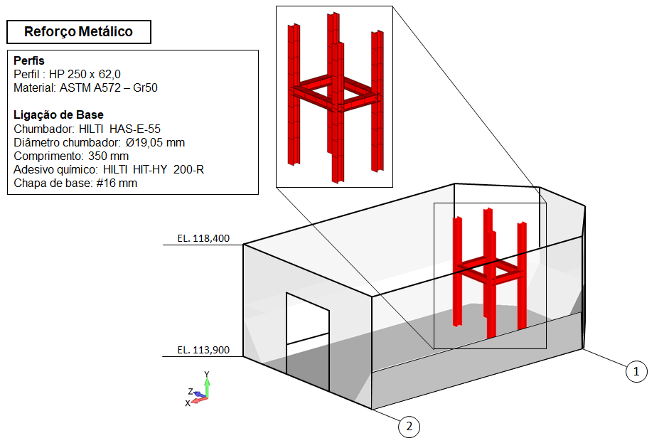 Figura 5.2: Reforço metálico – Casa de bombas.