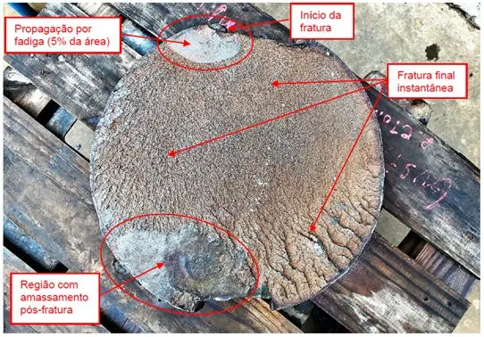 Figura 9 – Superfície de fratura do eixo do britador.