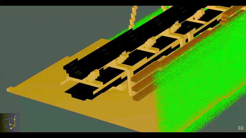 Figura 2 – Evolução de cenário térmico em sistema linear sem sistema automático de mitigação.