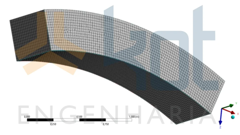 Figura 4: Modelo de elementos finitos de seção representativa para análise de transiente térmico.