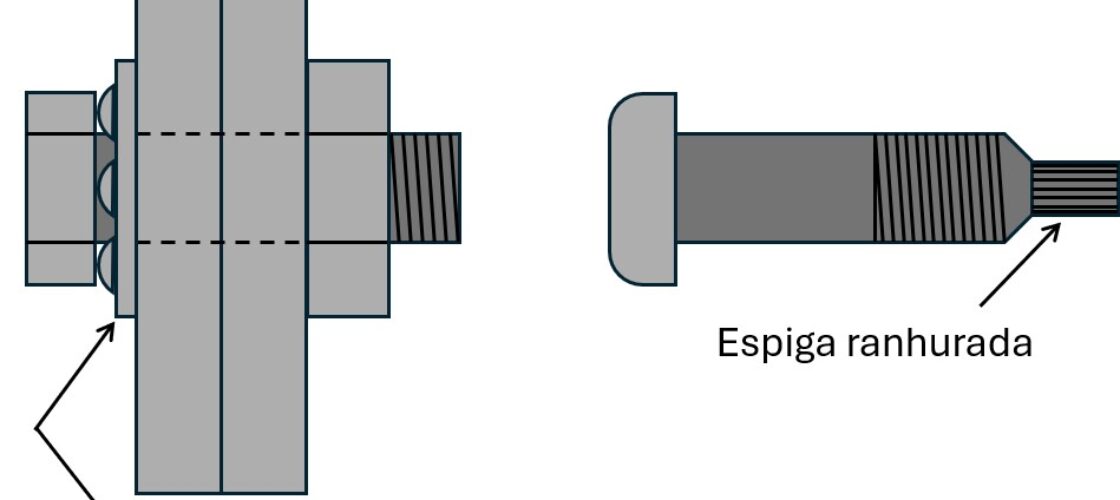 Figura 4 – Arruela e parafuso com controle de tração Figura 4 - Arruela e parafuso com controle de tração